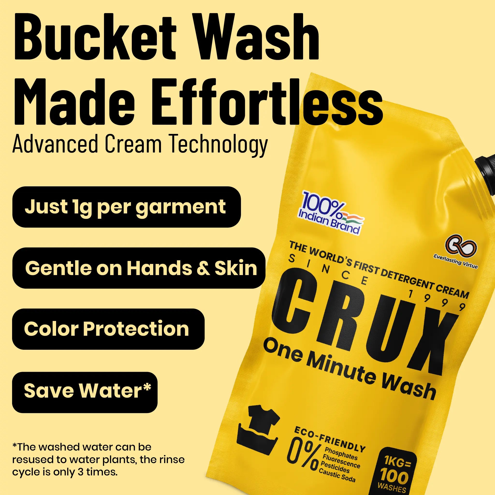 Crux One Minute Wash
