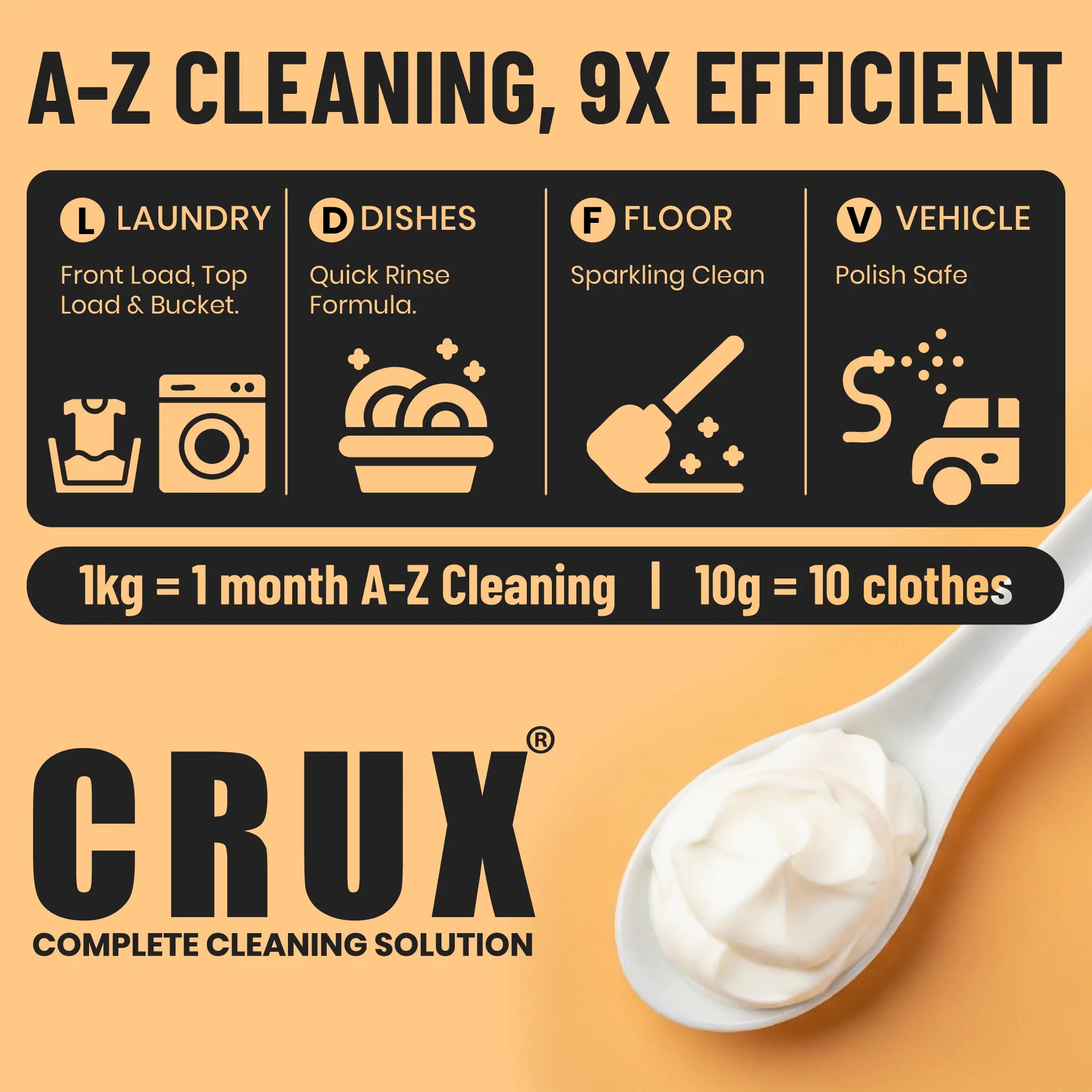 Crux Complete Cleaning Solution