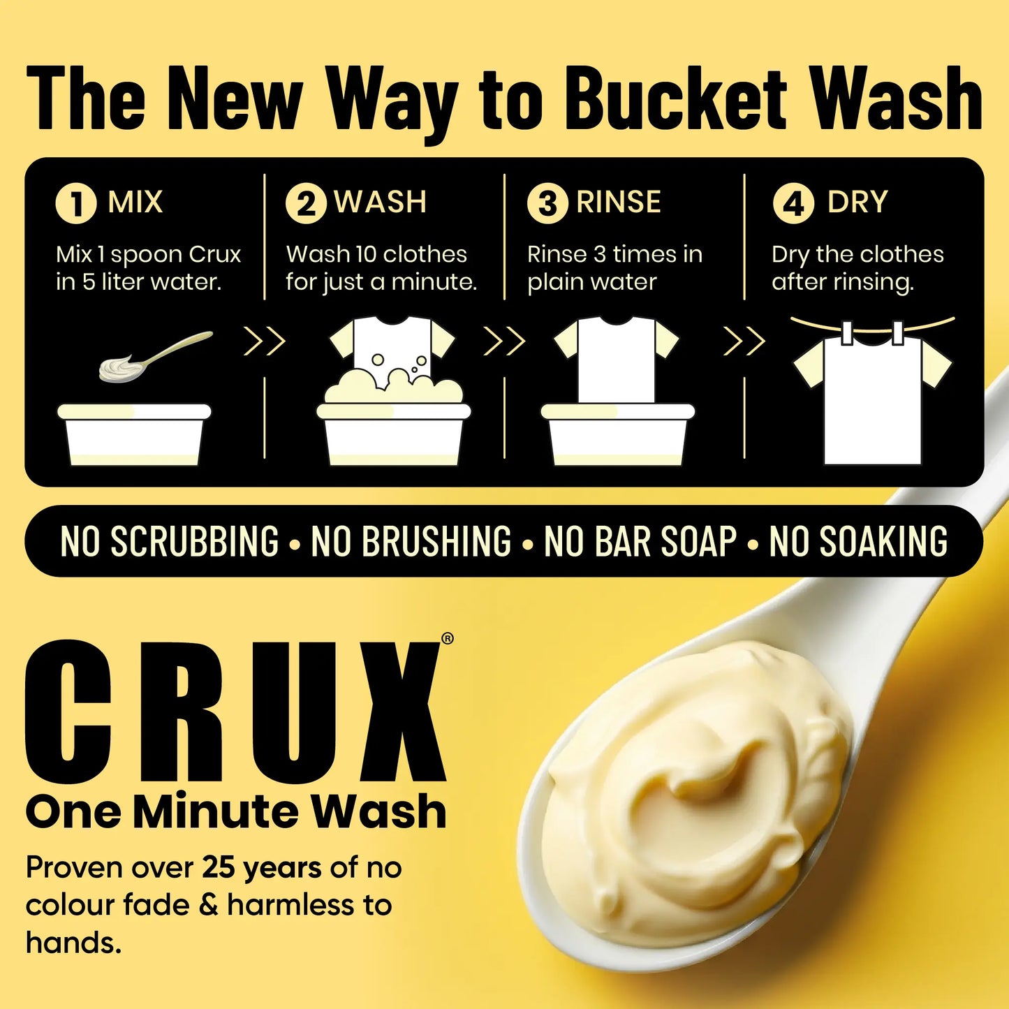 Crux One Minute Wash